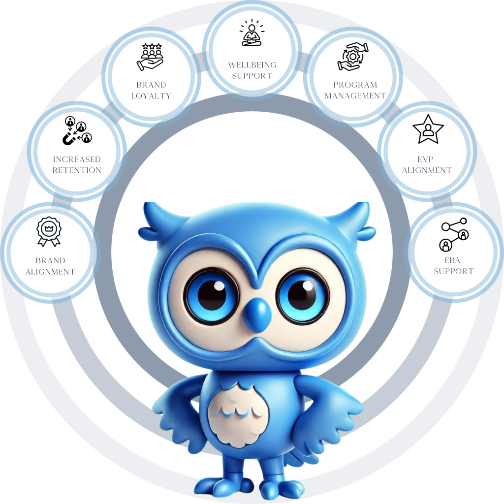Blue owl surrounded by icons representing member benefits